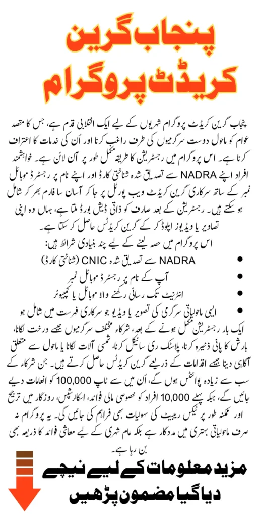 Punjab Green Credit Program 2025 To Earn 10000 To 100000 Without Investment Know Step-By-Step Guide
